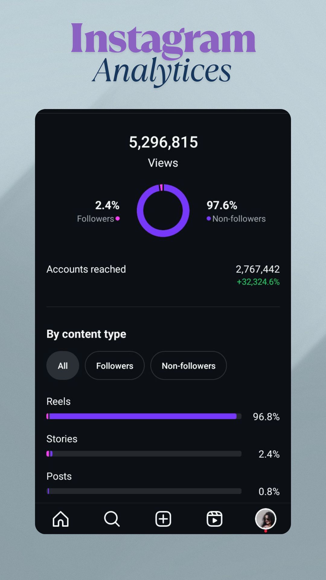 growthxpert